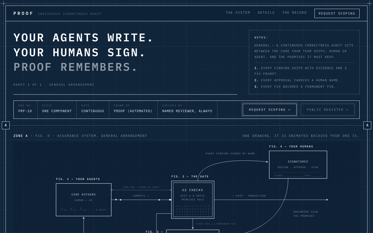Third Teammate: navy engineering blueprint, sheet 1 of 1; 'YOUR AGENTS WRITE. YOUR HUMANS SIGN. PROOF REMEMBERS.'