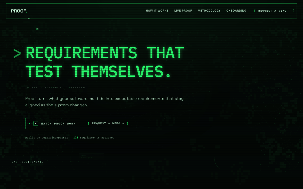 First phosphor terminal: green phosphor monospace all-caps '> REQUIREMENTS THAT TEST THEMSELVES.' on a near-black CRT.