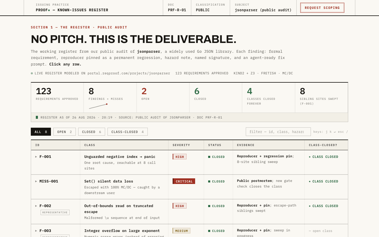 The Register: the homepage as a live known-issues register for jsonparser; 'NO PITCH. THIS IS THE DELIVERABLE.'