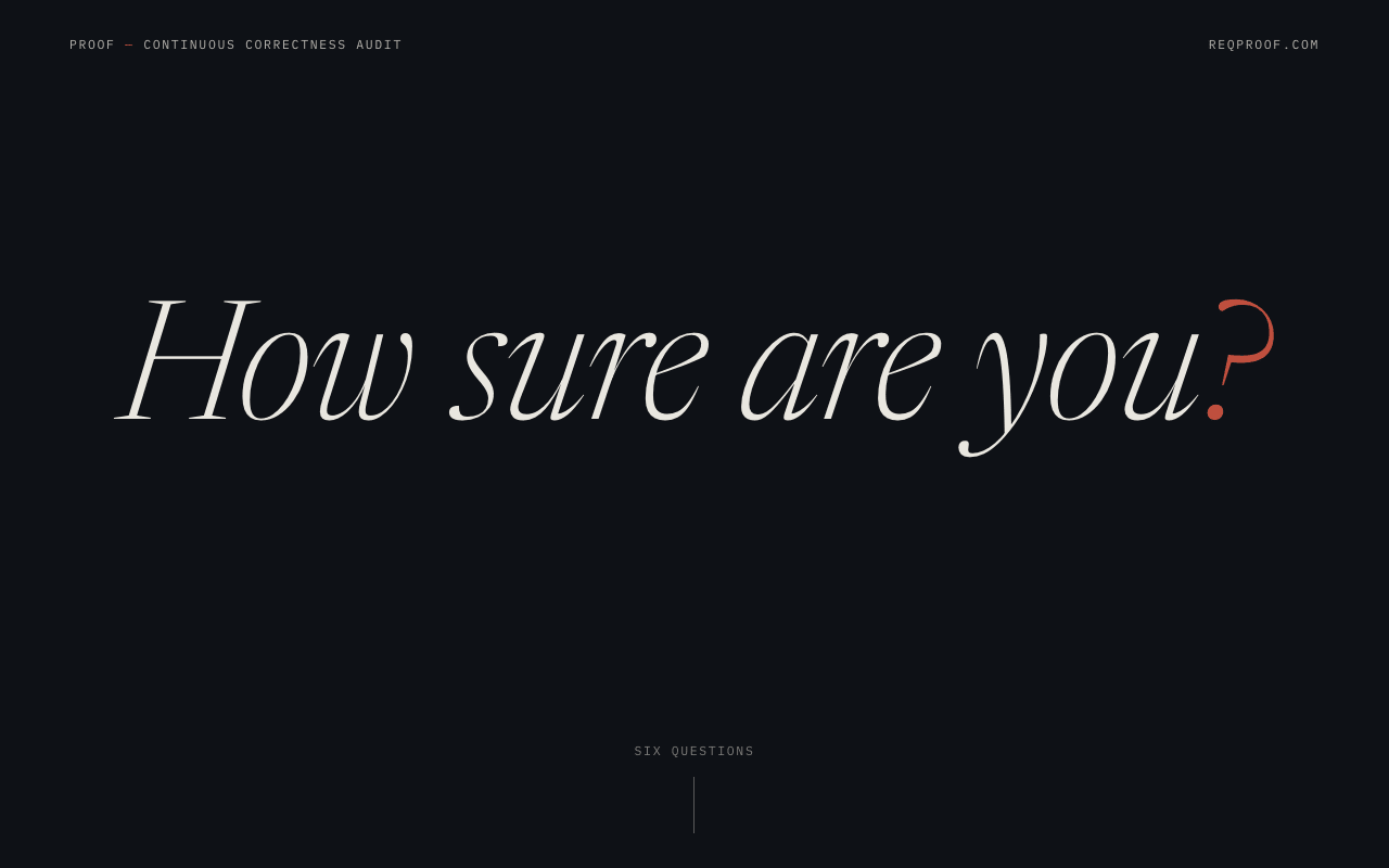 The Questions: near-black with one giant white italic serif line, 'How sure are you?'