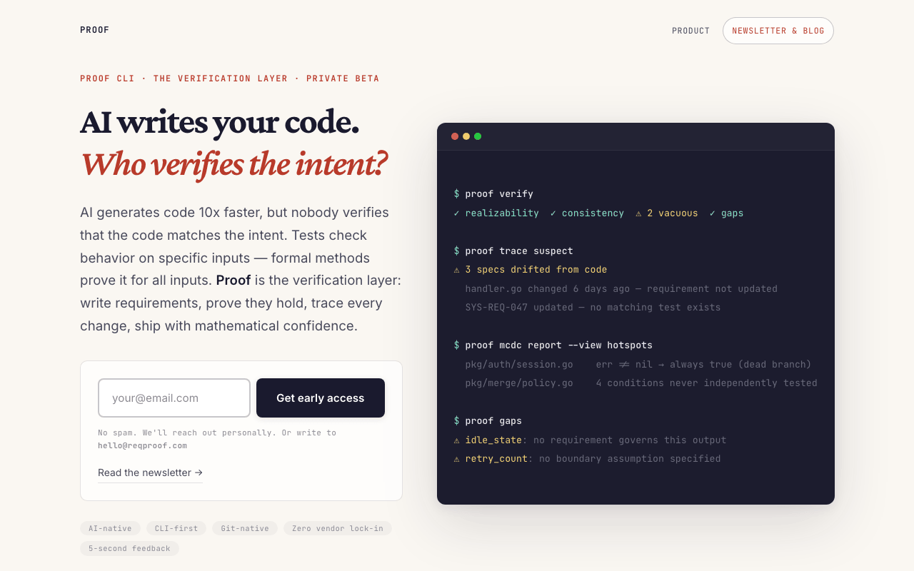 The verification layer: cream page with a dark proof-CLI terminal panel and red italic serif accent; 'AI writes your code. Who verifies the intent?'